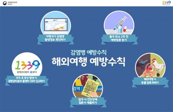 평택시, 여름 휴가철 해외유입 감염병 찾GO 막GO