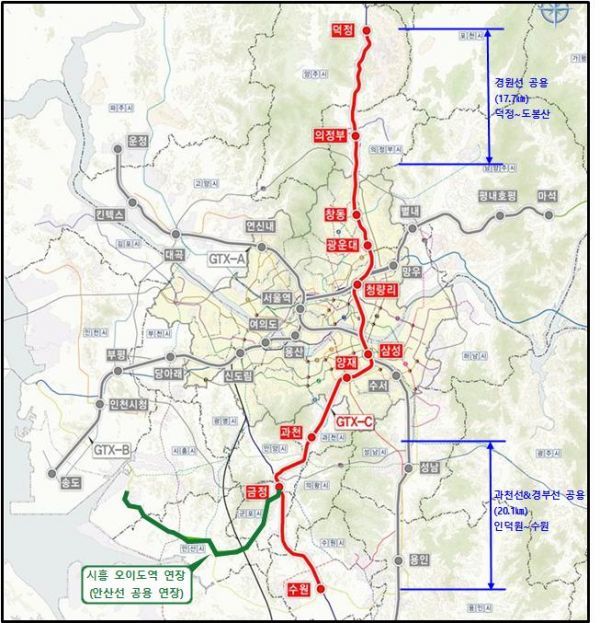 시흥시, 철도현안사업 국가철도망구축계획 등에 신청