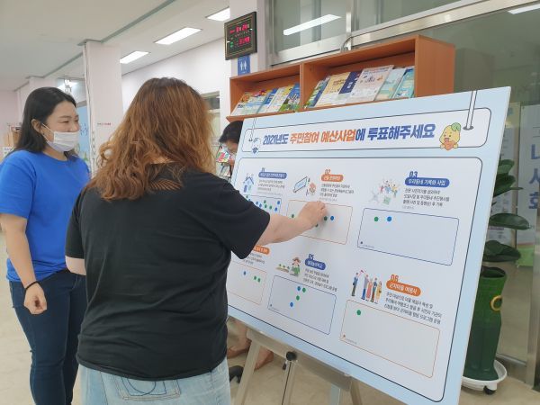 시흥시 군자동 주민참여예산위원회, 28일까지 마을사업 현장투표