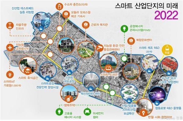 시흥시 혁신성장사업단, 자연과 첨단기술이 어우러진 미래도시 시흥을 설계하다