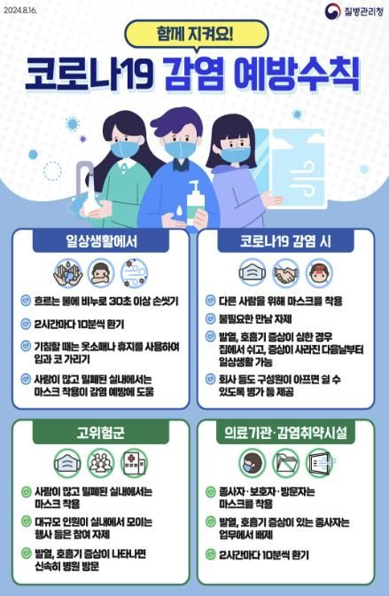질병관리청의 ‘코로나19 감염 예방수칙’ 홍보물