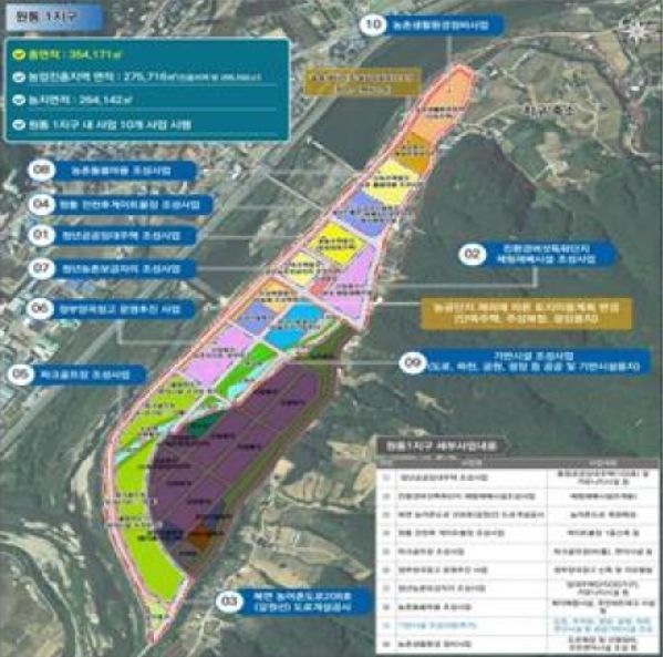 농촌활력촉진지구 계획도