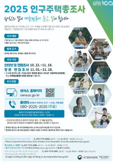 연천군, 2025 인구주택총조사 실시