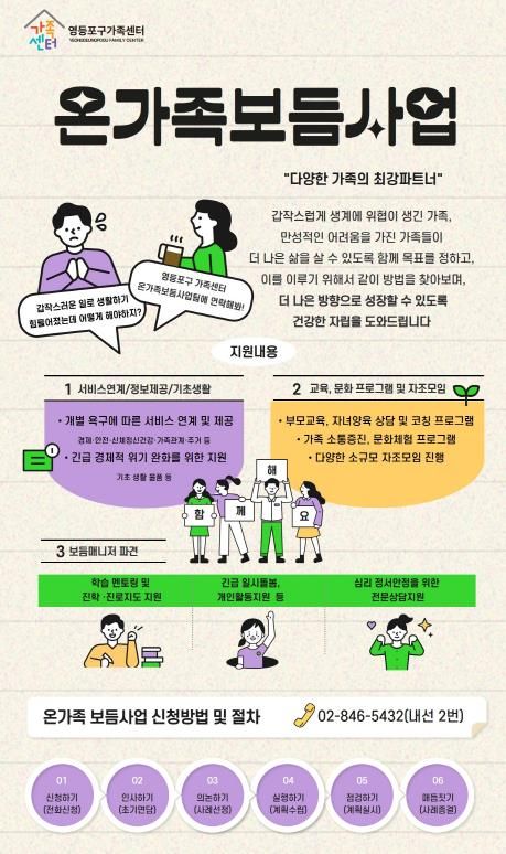 온가족 보듬사업 홍보 포스터