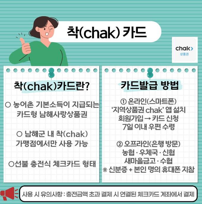 남해군, 농어촌기본소득 ‘착(chak) 카드’