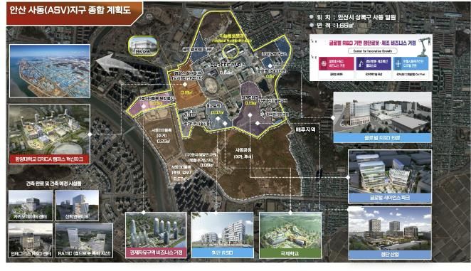 안산 ASV지구 종합계획도