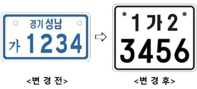 이륜자동차 전국번호판 도입 예고