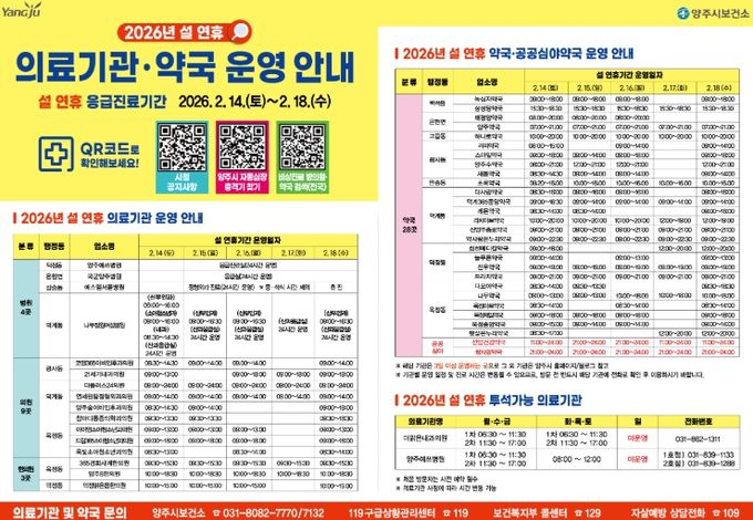 양주시, 설날 연휴 5일간 응급진료체계 운영…의료 공백 최소화